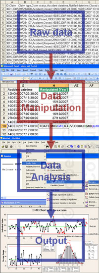 Data Manipulation is the essential link between having data and being able do something useful with it!